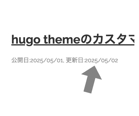 images/display-update-date.png
